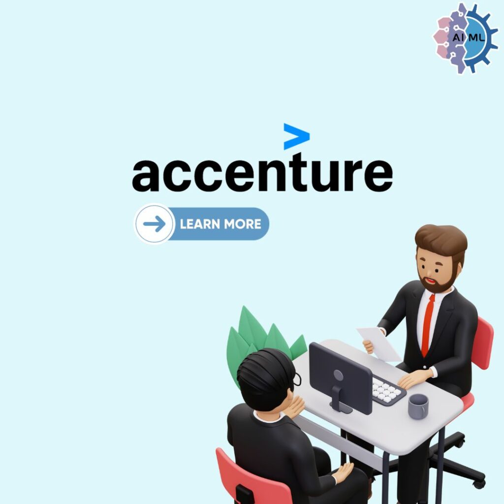 Accenture On-Campus Drive Experience at HIT of 2024 Batch – A Guide for 2025 Batch Students